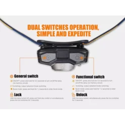 Fenix HL32R 20 Fenix HL32R -Outdoor Equipment HL32R6