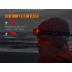 Fenix HL32R 21 Fenix HL32R -Outdoor Equipment HL32R7