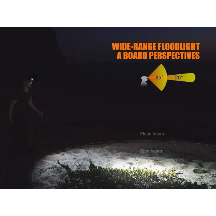 Fenix HL32R 11 Fenix HL32R - Image 9