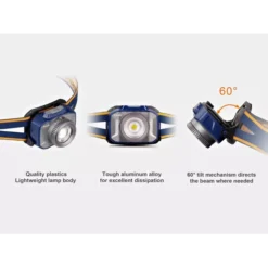 Fenix HL40R -Outdoor Equipment HL40R 5