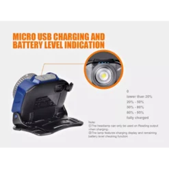 Fenix HL40R -Outdoor Equipment HL40R 8