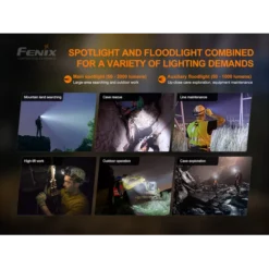 Fenix HP30R V2.0 19 Fenix HP30R V2.0 -Outdoor Equipment HP30RV2 5jpg