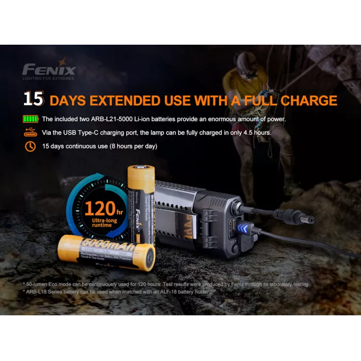 Fenix HP30R V2.0 12 Fenix HP30R V2.0 - Image 10