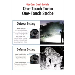 Klarus E2 -Outdoor Equipment Klarus E2 8