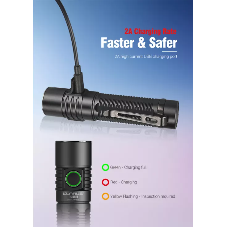 Klarus G15 14 Klarus G15 - Image 12