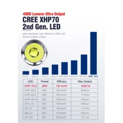 Klarus G15 17 Klarus G15 -Outdoor Equipment Klarus G15 3