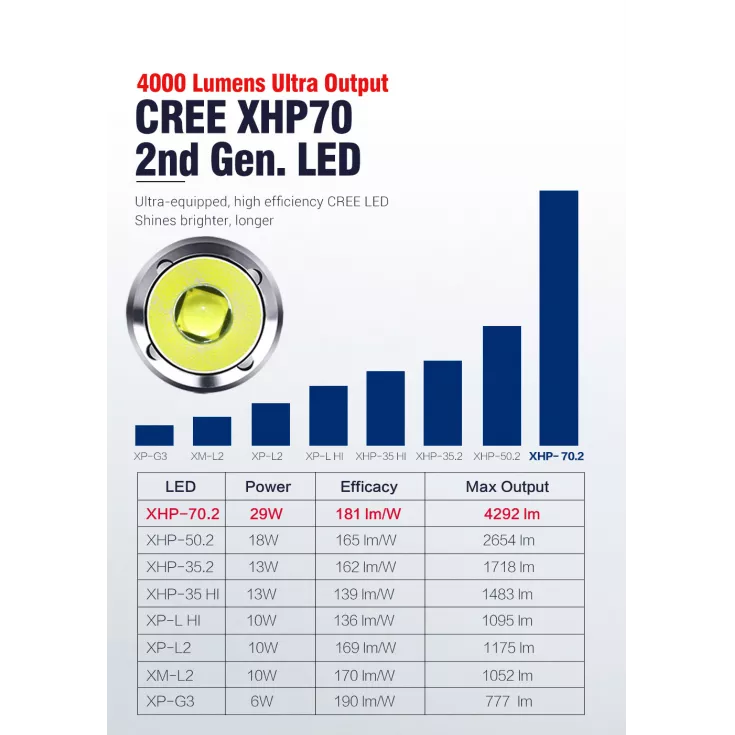 Klarus G15 6 Klarus G15 - Image 4