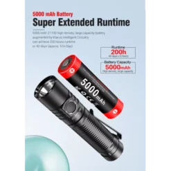 Klarus G15 19 Klarus G15 -Outdoor Equipment Klarus G15 5