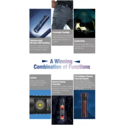 Klarus G15 21 Klarus G15 -Outdoor Equipment Klarus G15 7