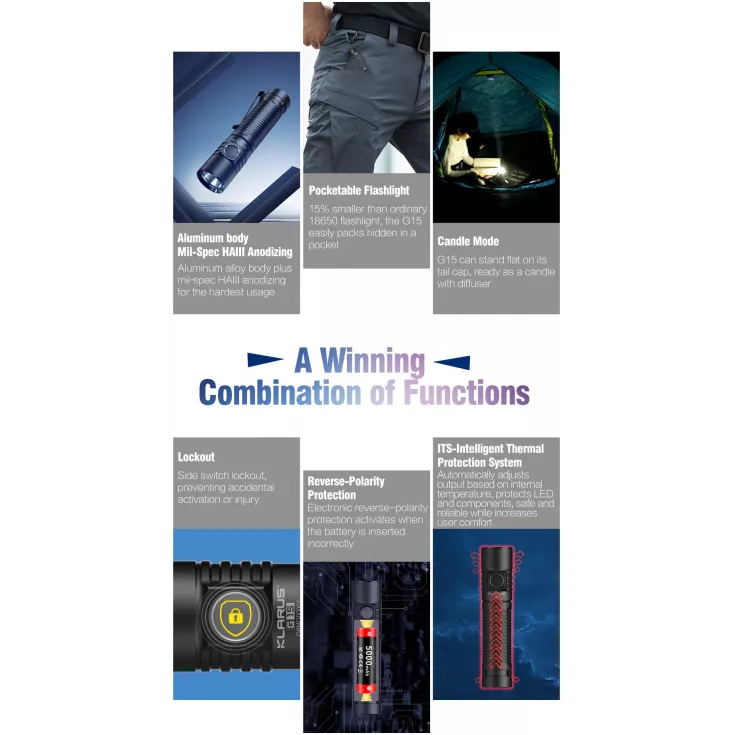 Klarus G15 10 Klarus G15 - Image 8