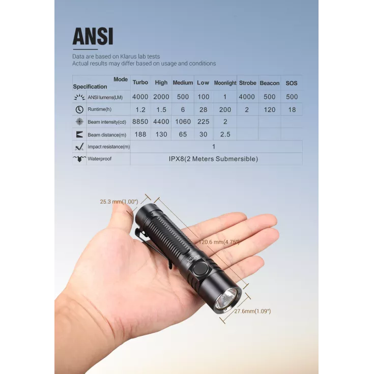 Klarus G15 11 Klarus G15 - Image 9