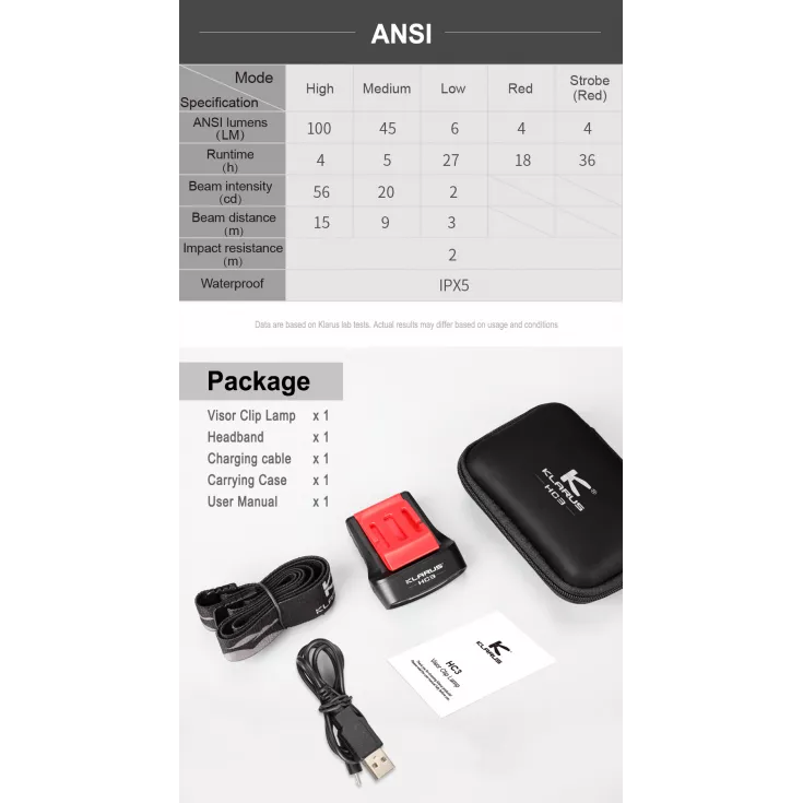 Klarus HC3 13 Klarus HC3 - Image 11