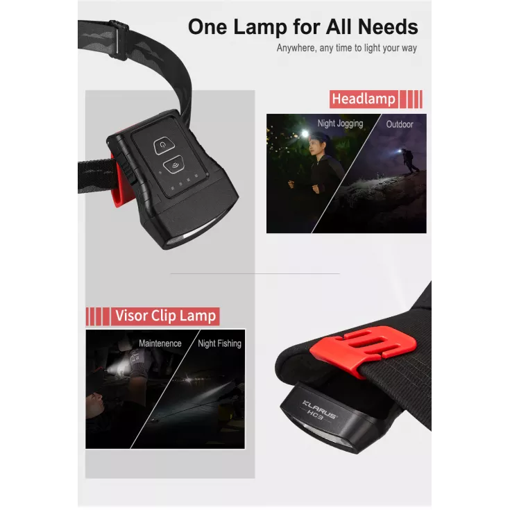 Klarus HC3 5 Klarus HC3 - Image 3