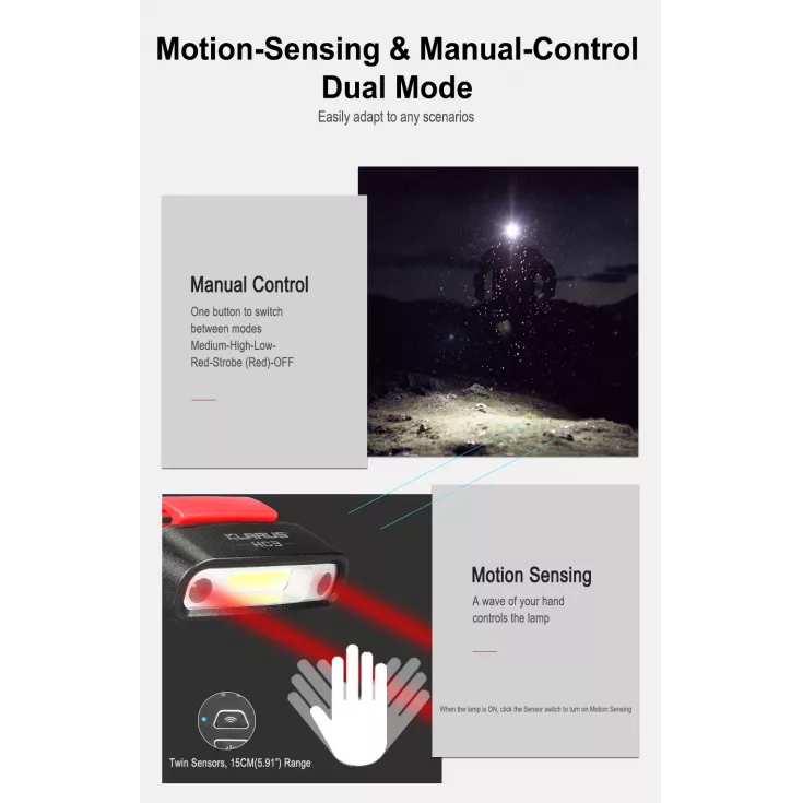 Klarus HC3 8 Klarus HC3 - Image 6