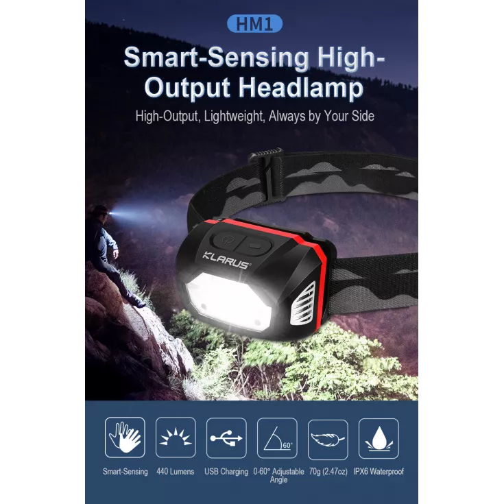 Klarus HM1 4 Klarus HM1 - Image 2