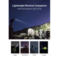 Klarus HM1 14 Klarus HM1 -Outdoor Equipment Klarus HM1 2