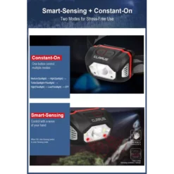 Klarus HM1 15 Klarus HM1 -Outdoor Equipment Klarus HM1 3