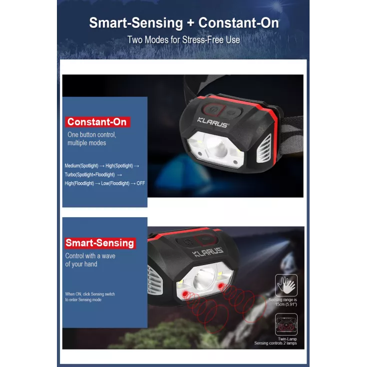 Klarus HM1 6 Klarus HM1 - Image 4