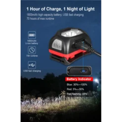 Klarus HM1 16 Klarus HM1 -Outdoor Equipment Klarus HM1 4