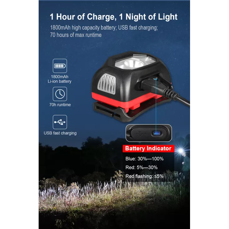 Klarus HM1 7 Klarus HM1 - Image 5