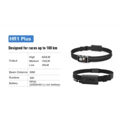 Klarus HR1 Plus 23 Klarus HR1 Plus -Outdoor Equipment Klarus HR1 Plus 9