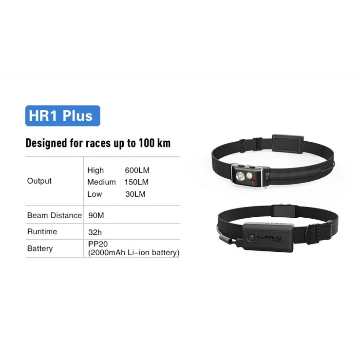 Klarus HR1 Plus 12 Klarus HR1 Plus - Image 10