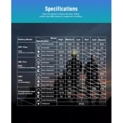 Klarus HR1 Pro 24 Klarus HR1 Pro -Outdoor Equipment Klarus HR1 Pro 10