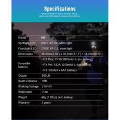 Klarus HR1 Pro 25 Klarus HR1 Pro -Outdoor Equipment Klarus HR1 Pro 11