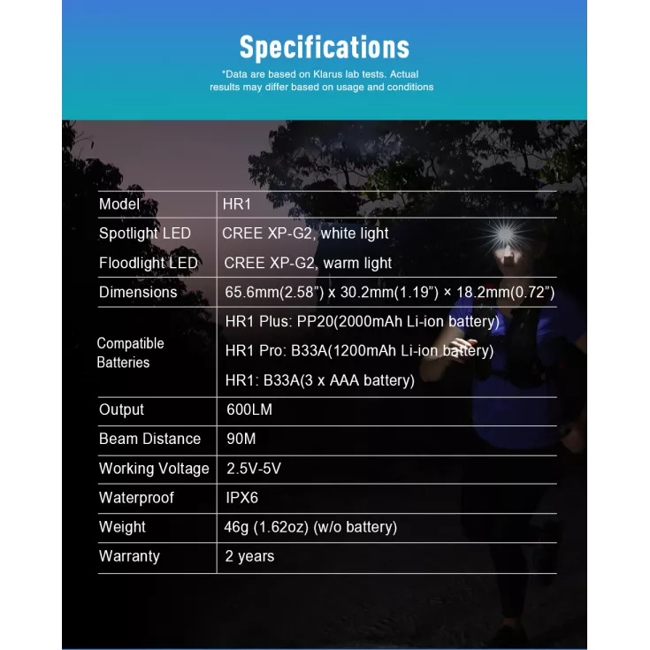 Klarus HR1 Pro 14 Klarus HR1 Pro - Image 12