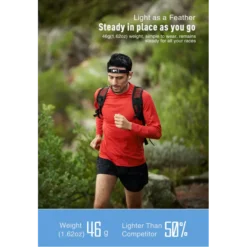 Klarus HR1 Pro 18 Klarus HR1 Pro -Outdoor Equipment Klarus HR1 Pro 4