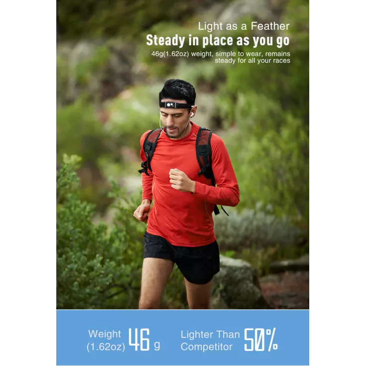 Klarus HR1 Pro 7 Klarus HR1 Pro - Image 5