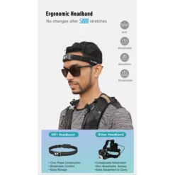 Klarus HR1 Pro 19 Klarus HR1 Pro -Outdoor Equipment Klarus HR1 Pro 5