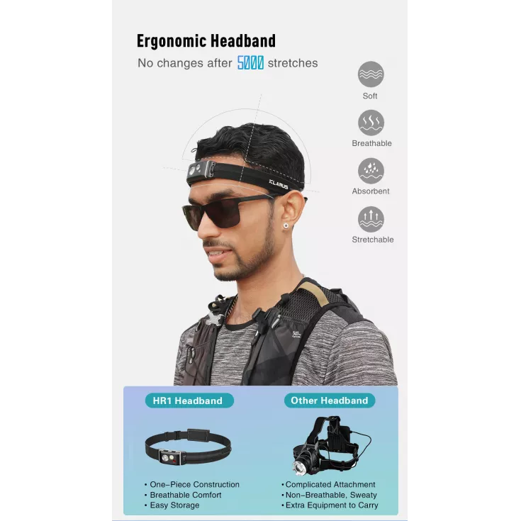 Klarus HR1 Pro 8 Klarus HR1 Pro - Image 6