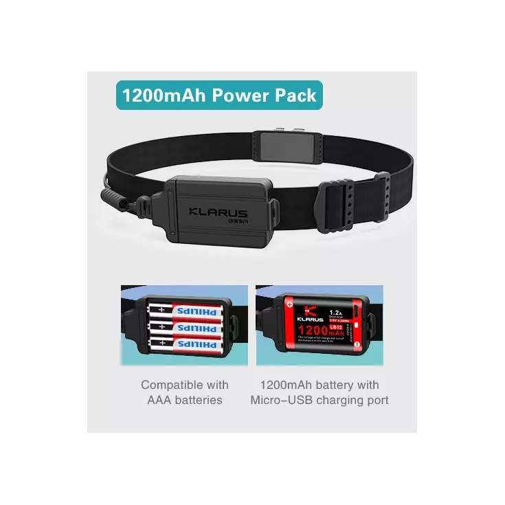Klarus HR1 Pro 9 Klarus HR1 Pro - Image 7