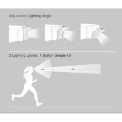 Klarus HR1 Pro 21 Klarus HR1 Pro -Outdoor Equipment Klarus HR1 Pro 7