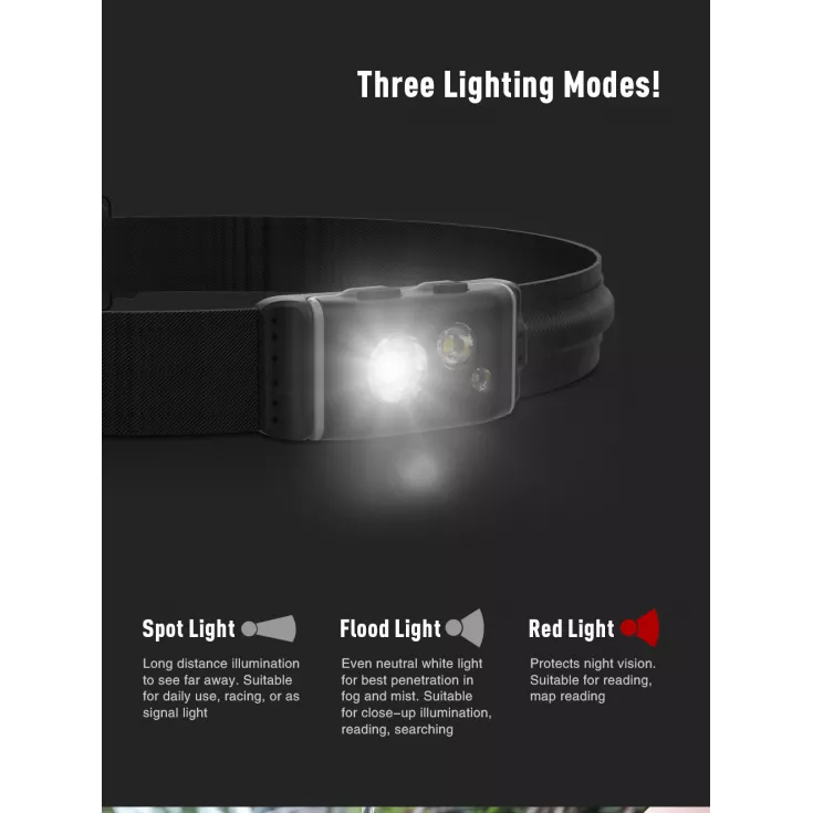 Klarus HR1 Pro 11 Klarus HR1 Pro - Image 9