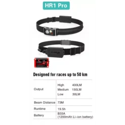 Klarus HR1 Pro 23 Klarus HR1 Pro -Outdoor Equipment Klarus HR1 Pro 9