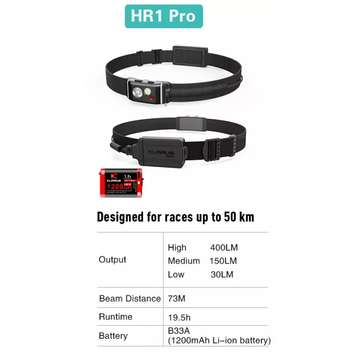 Klarus HR1 Pro 12 Klarus HR1 Pro - Image 10