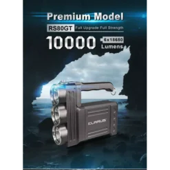 Klarus RS80GT -Outdoor Equipment Klarus RS80GT 2