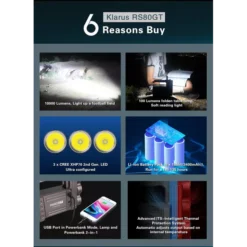 Klarus RS80GT -Outdoor Equipment Klarus RS80GT 4