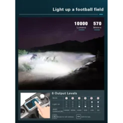 Klarus RS80GT -Outdoor Equipment Klarus RS80GT 5