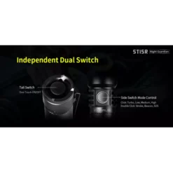 Klarus ST15R 16 Klarus ST15R -Outdoor Equipment Klarus ST15R 3