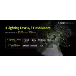 Klarus ST15R 17 Klarus ST15R -Outdoor Equipment Klarus ST15R 4