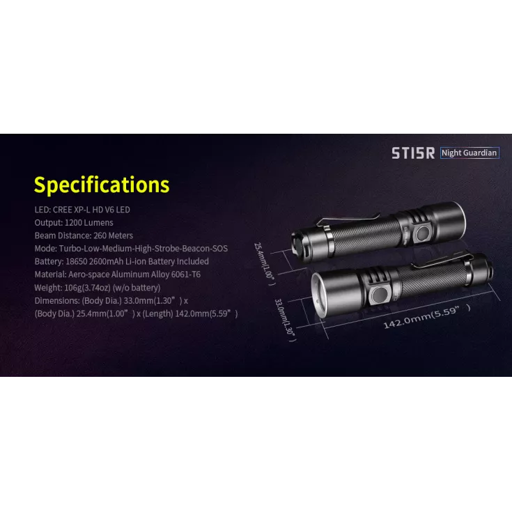 Klarus ST15R 11 Klarus ST15R - Image 9