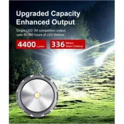 Klarus XT21X Pro 15 Klarus XT21X Pro -Outdoor Equipment Klarus XT21X Pro 2