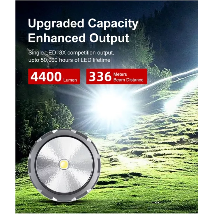 Klarus XT21X Pro 5 Klarus XT21X Pro - Image 3