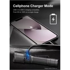 Klarus XT21X Pro 16 Klarus XT21X Pro -Outdoor Equipment Klarus XT21X Pro 3