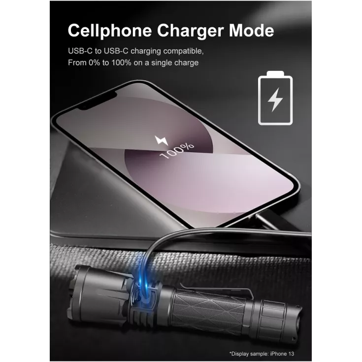 Klarus XT21X Pro 6 Klarus XT21X Pro - Image 4