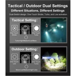 Klarus XT21X Pro 17 Klarus XT21X Pro -Outdoor Equipment Klarus XT21X Pro 4