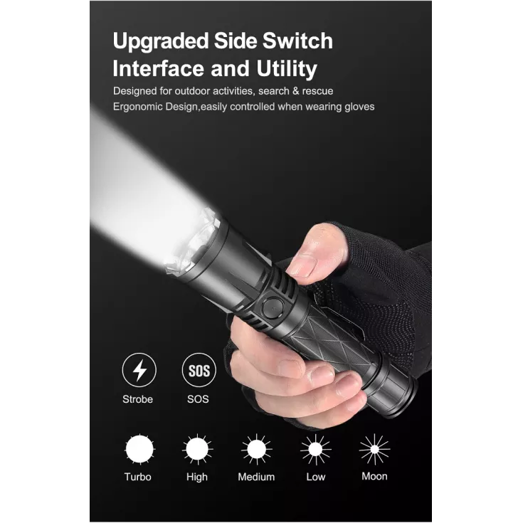 Klarus XT21X Pro 8 Klarus XT21X Pro - Image 6